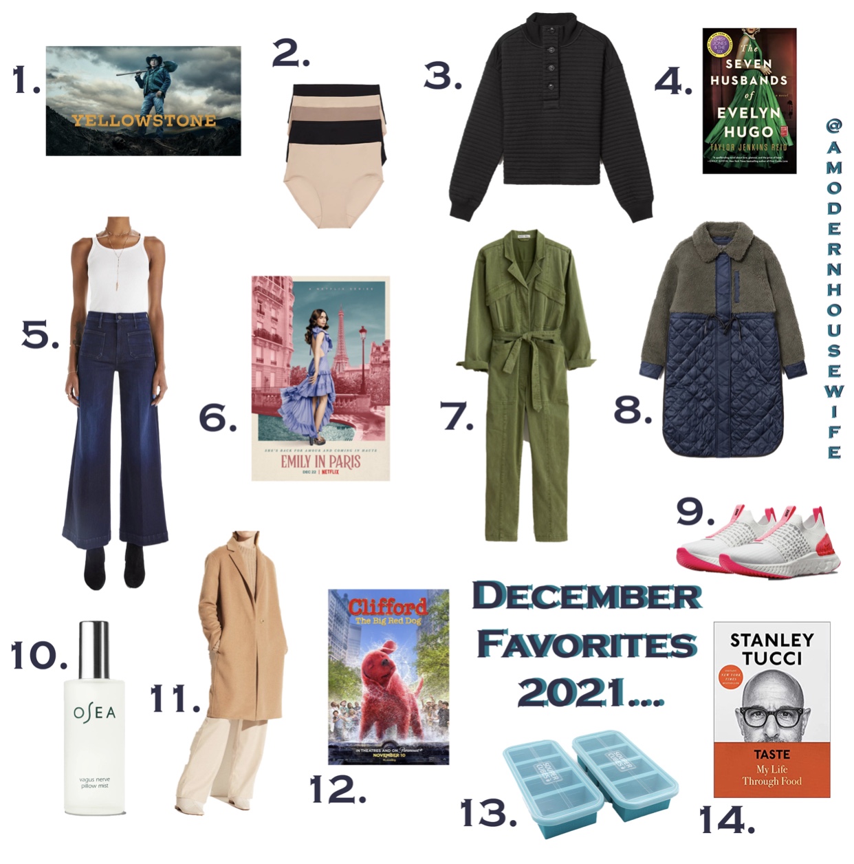 December Favorites 2021…