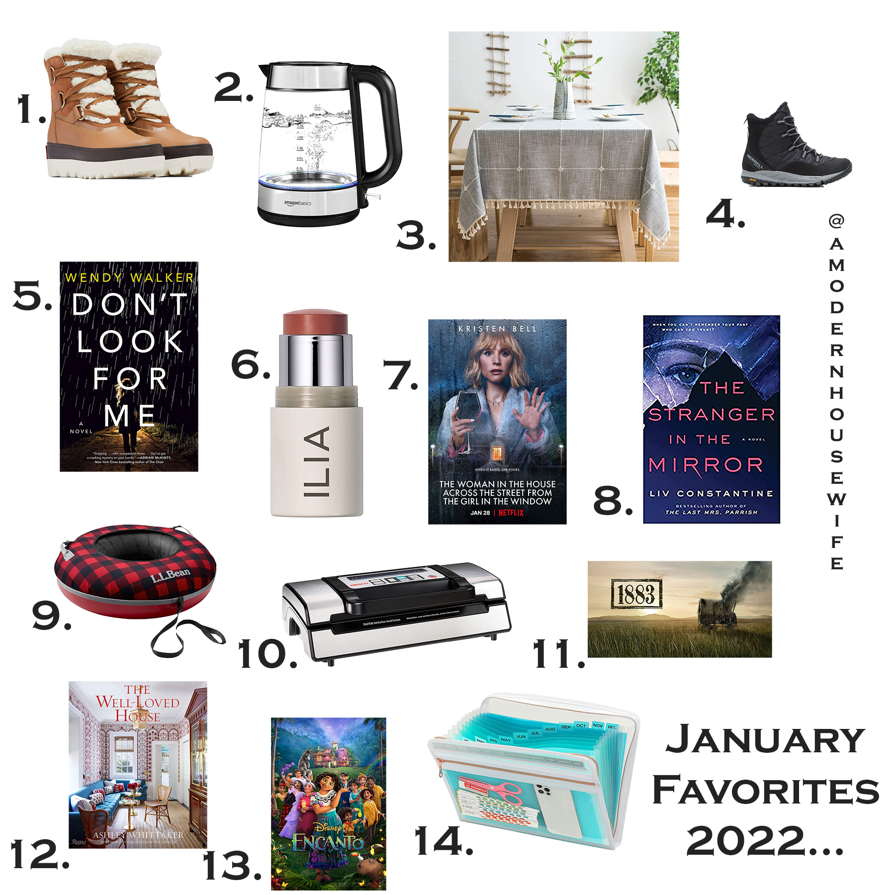 January Favorites 2022…