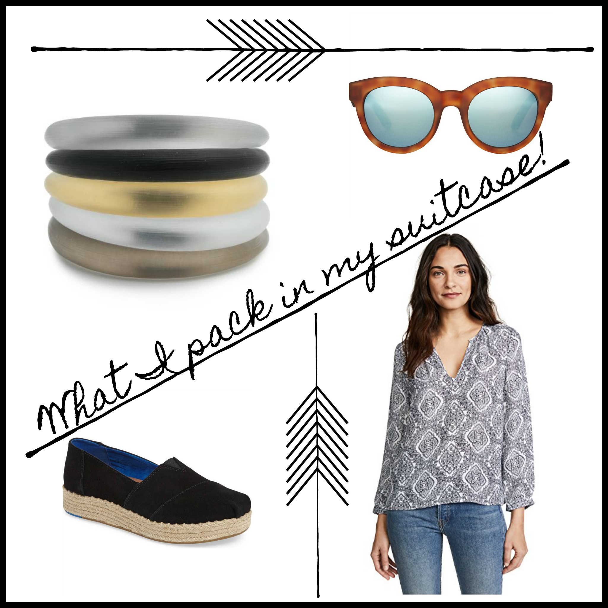 What I pack for a trip!